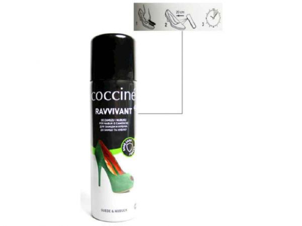     RAVVIVANT 250,  COCCINE -  1