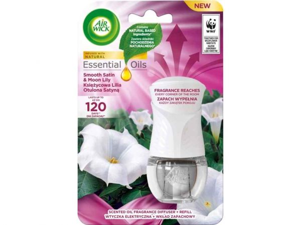 ����������� ������������ ������ ͳ������ ����� �� �볿 ��AIRWICK - �������� 1