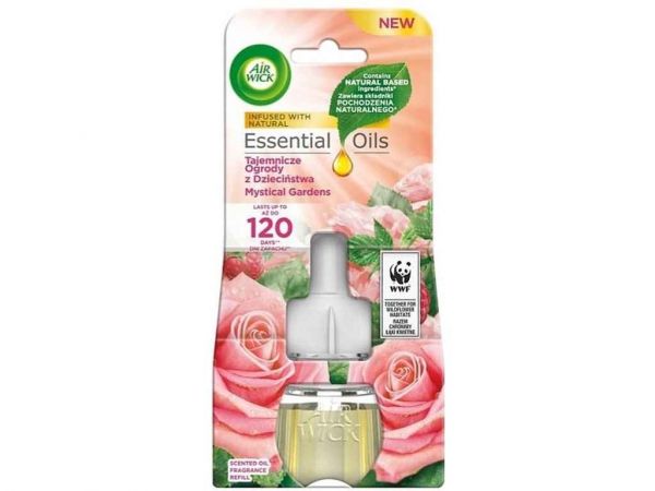 ������ ������ �� ������ ������������� �������� ��� ��AIRWICK - �������� 1