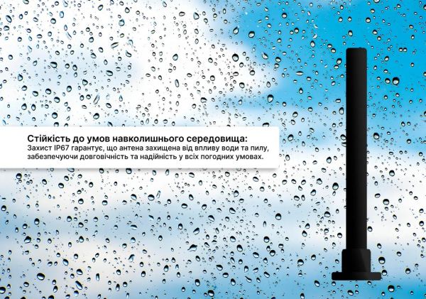 ������������� ������� Mobile Guard 4G LTE 10 dBi (101068) - �������� 5