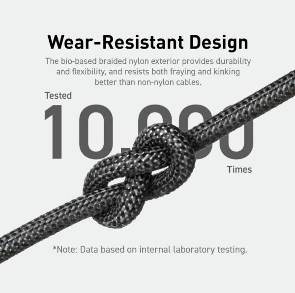 ������ Anker 544 USB-C to USB-C - 0.9m 140W Bio-Nylon Black (A80F5H11) - �������� 7