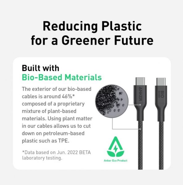 ������ Anker 544 USB-C to USB-C - 0.9m 140W Bio-Nylon Black (A80F5H11) - �������� 5