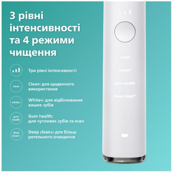 ������ ������������ Philips HX9911/19 Sonicare DiamondClean 9000 White - �������� 12