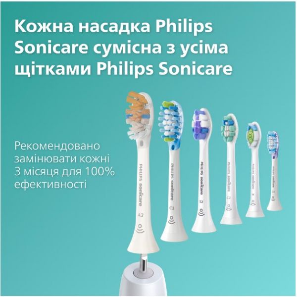 ������ ������������ Philips HX9911/19 Sonicare DiamondClean 9000 White - �������� 3