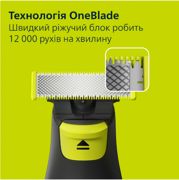 ������ Philips OneBlade Pro QP6506/15 - �������� 15