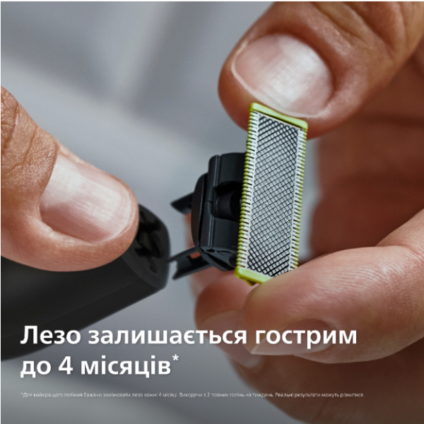 ������ Philips OneBlade Pro QP6506/15 - �������� 16