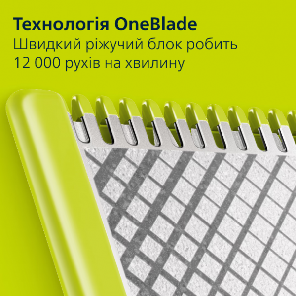 ������� Philips OneBlade Pro 360 QP6652/61 - �������� 12