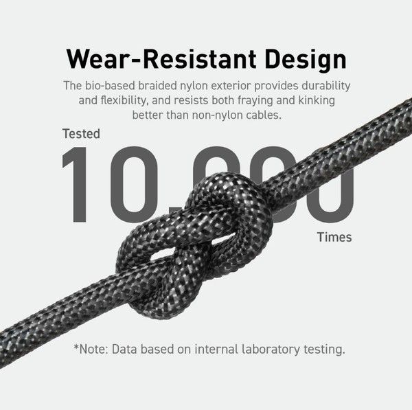  Anker 544 USB-C to USB-C - 1.8m 140W Bio-Nylon Black (A80F6H11) -  7