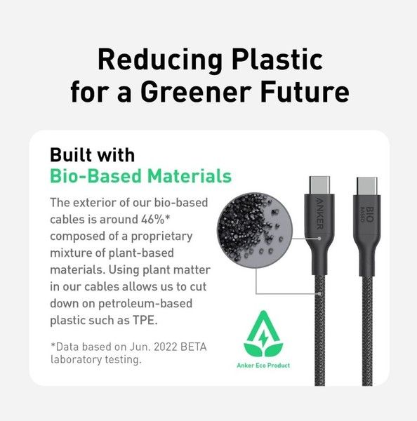  Anker 544 USB-C to USB-C - 1.8m 140W Bio-Nylon Black (A80F6H11) -  5