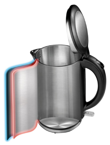 ������������� Gorenje K15DWS (KES5208C-GS)  (740214) - �������� 7