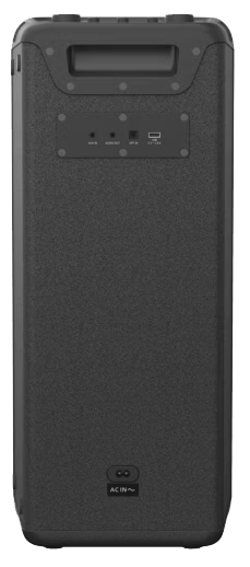 ����������� Panasonic SC-TMAX45GSK - �������� 6