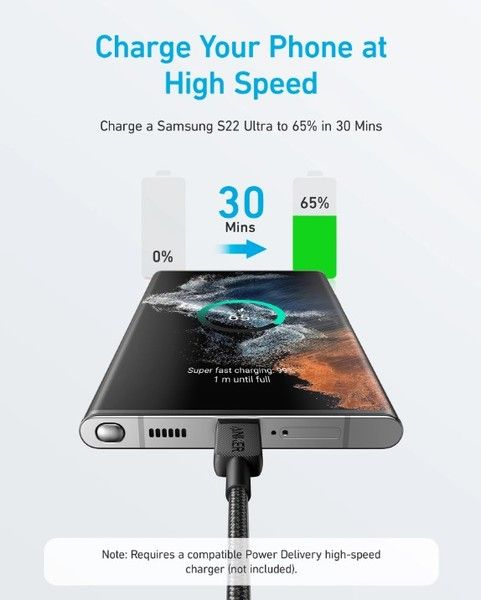 ������ Anker 322 USB-C to USB-C - 1.8m Nylon Black (A81F6G11) - �������� 2