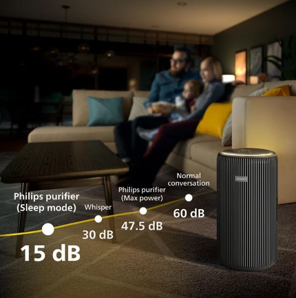 ���������� ������� PHILIPS DA AC3221/13 - �������� 4