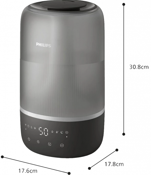 ����������� ������� Philips HU1510/03 - �������� 3