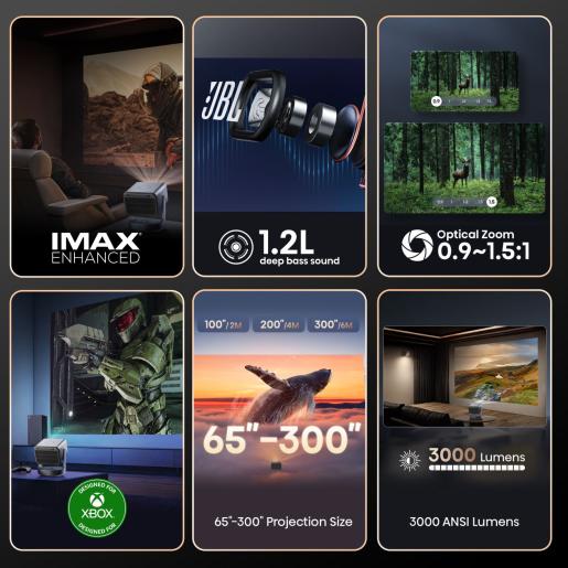 ������� Hisense C2-ULTRA (20015101) - �������� 2