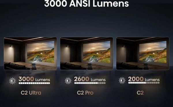 ������� Hisense C2-ULTRA (20015101) - �������� 15