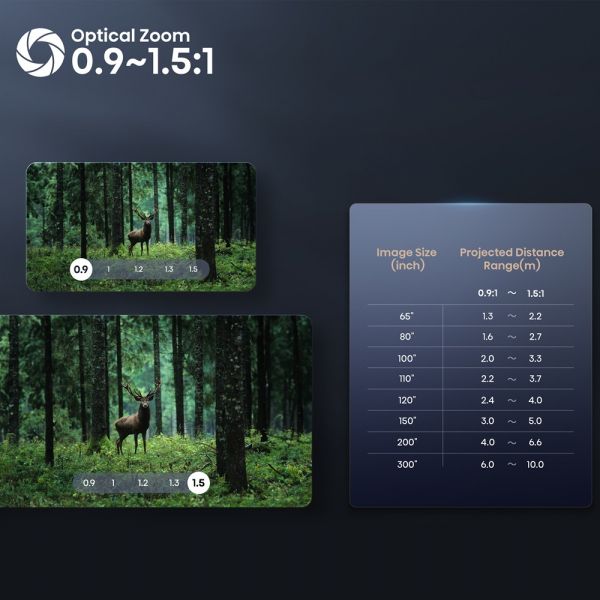 �������� Hisense C2-PRO  (20015299) - �������� 5