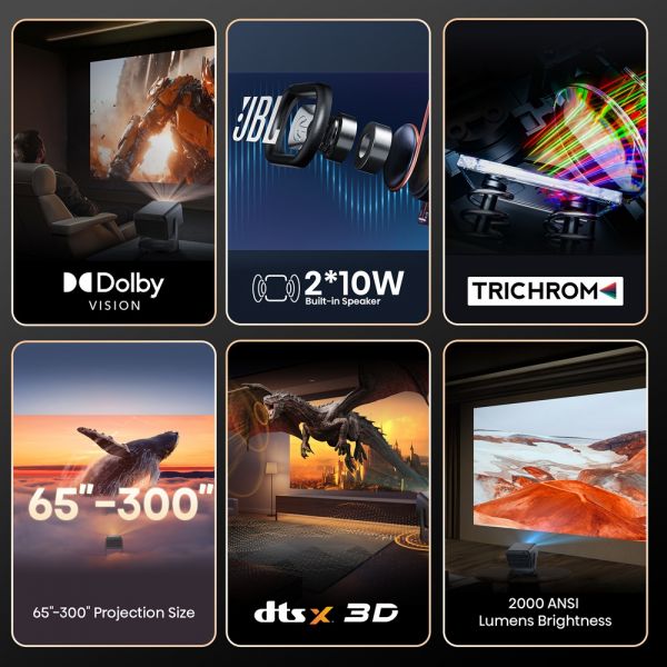  Hisense C2  (20015329) -  9