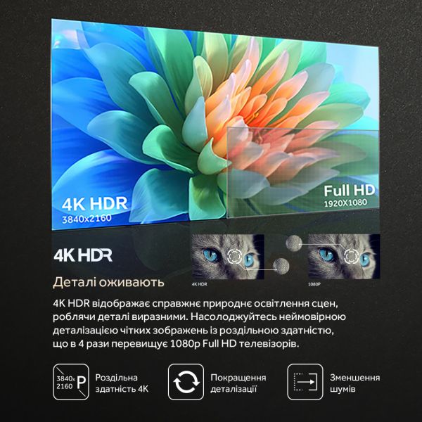 LED-��������� Haier H43K801FG - �������� 4