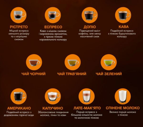 ���������� Krups EA891D10 (8000036209) - �������� 7