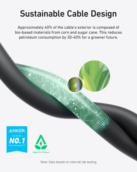  Anker USB-C to USB-C - 0.9m 240W 20 Gbps 4K Video Tranfer Bio-Nylon Black (A80N1H11) -  5