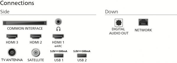 LED-��������� Philips 43PUS7810/12 - �������� 8