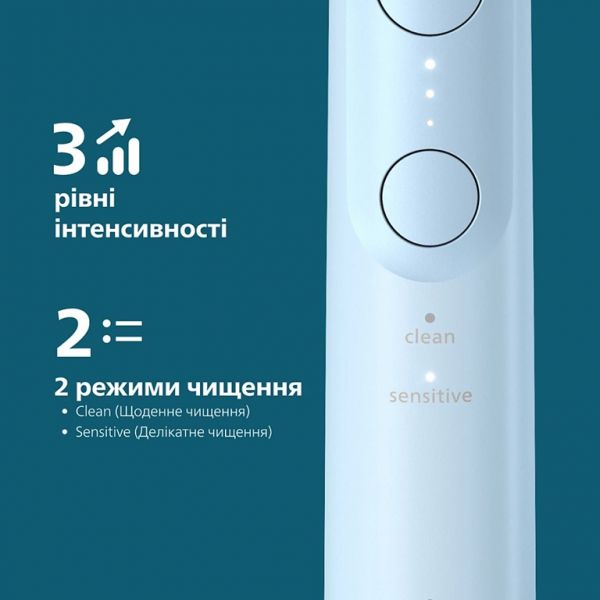 ����� ������������ Philips Sonicare HX7406/01 - �������� 11