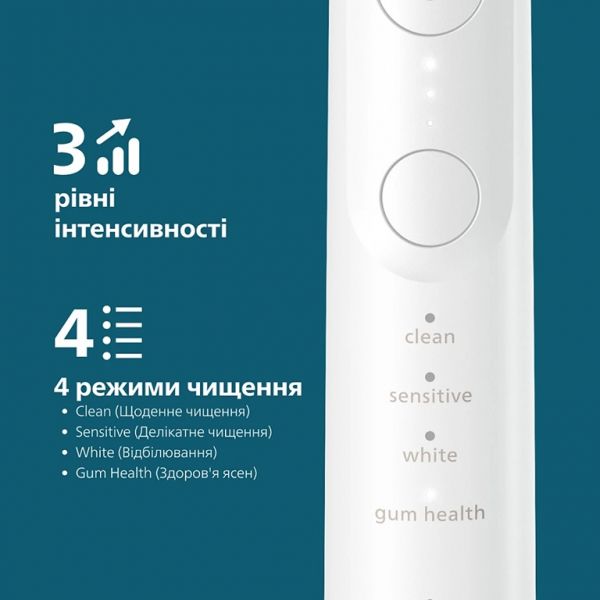 ����� ������������ Philips Sonicare HX7420/01 - �������� 4