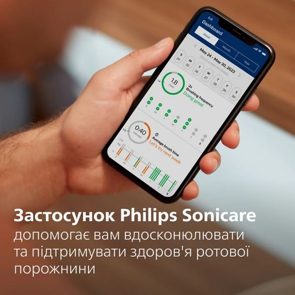 ����� ������������ Philips Sonicare HX7420/01 - �������� 14