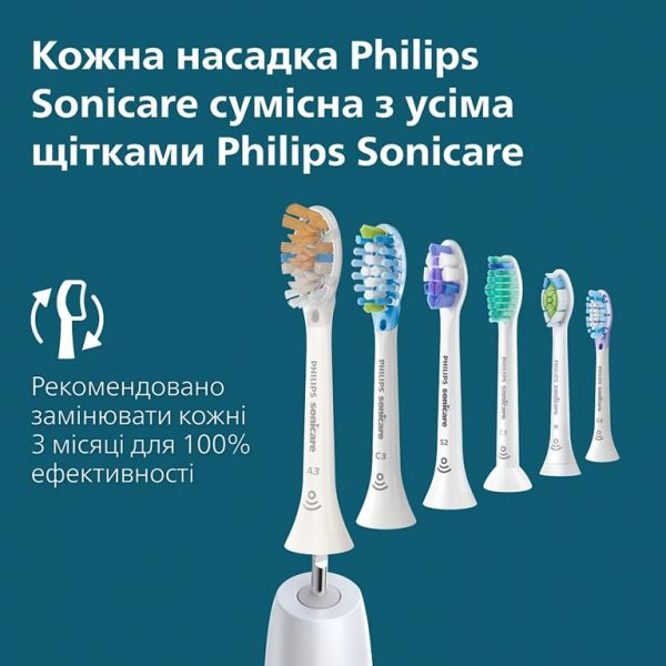 ����� ������������ Philips Sonicare HX7420/01 - �������� 16