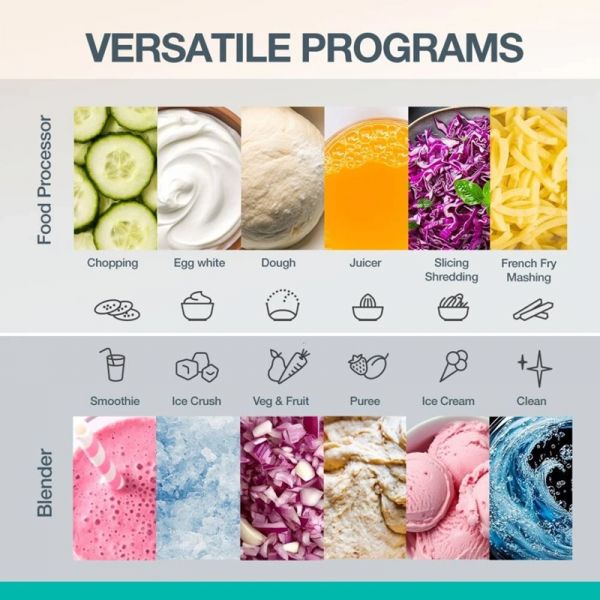 �������� ������� Gorenje SBR1500E  (740226) - �������� 2