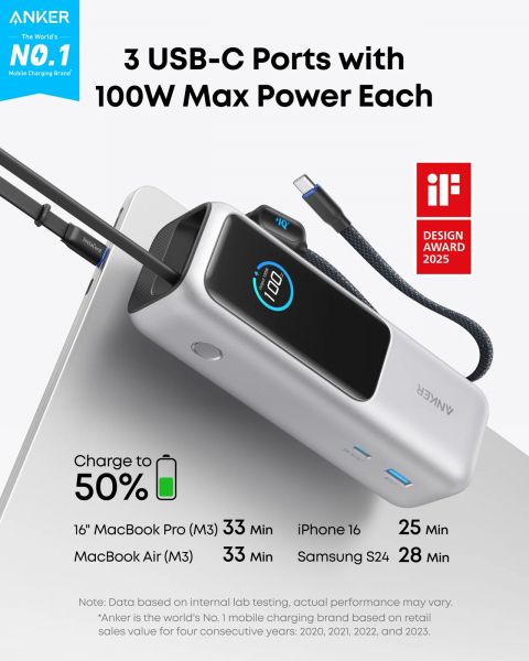 ����������� �������� ���������� Anker 25000 mAh 165W PD Built-In Double USB-C Cables Silver (A1695H41) - �������� 4