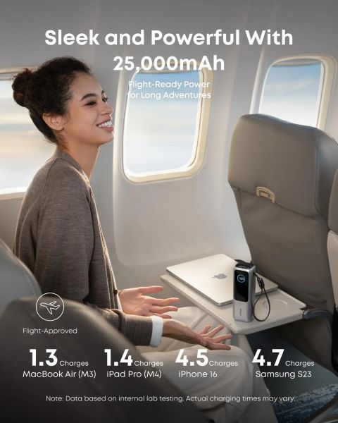 ����������� �������� ���������� Anker 25000 mAh 165W PD Built-In Double USB-C Cables Silver (A1695H41) - �������� 5