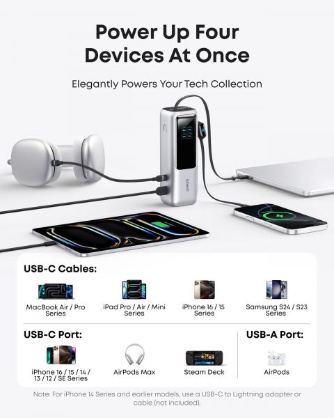 ����������� �������� ���������� Anker 25000 mAh 165W PD Built-In Double USB-C Cables Silver (A1695H41) - �������� 3