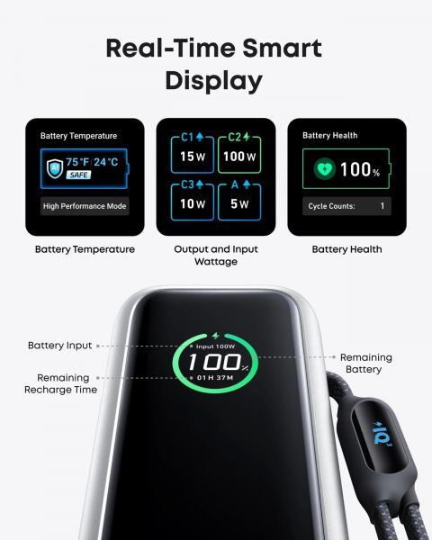 ����������� �������� ���������� Anker 25000 mAh 165W PD Built-In Double USB-C Cables Silver (A1695H41) - �������� 6