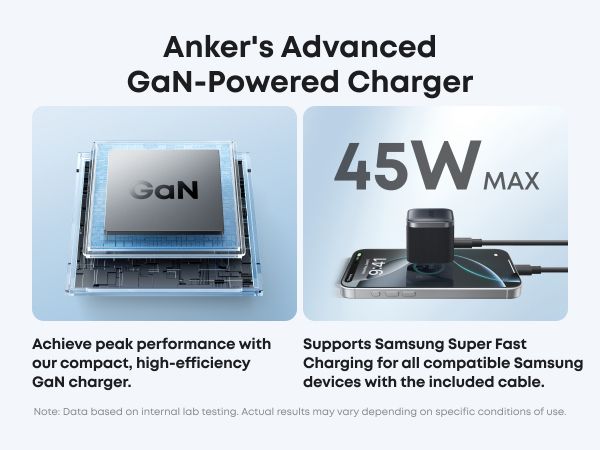 ��������� �������� ������� Anker Nano Charger - 45W USB-C Black (A2692L11) - �������� 4