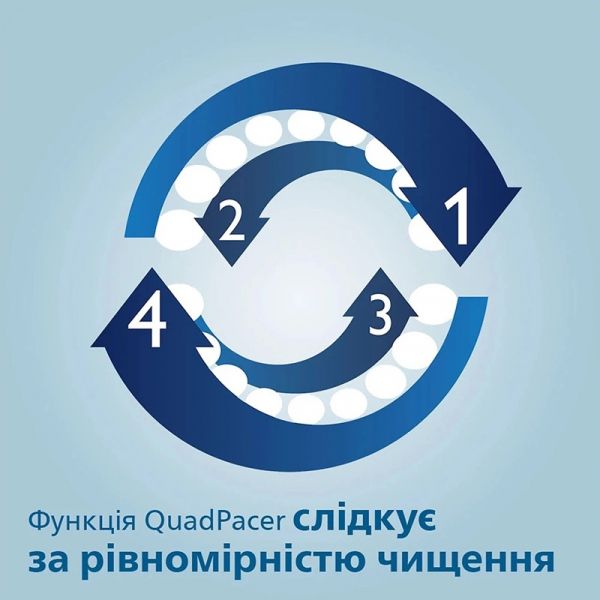 ������ ������������ Philips Sonicare HX6857/28 Protective Clean 5100 - �������� 10