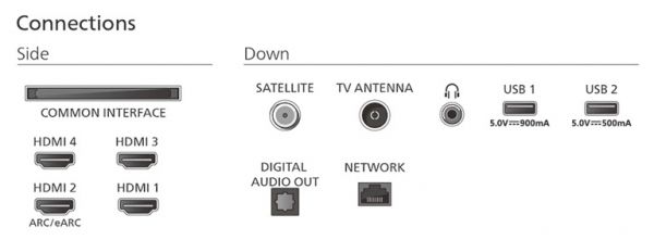 PHILIPS �������� 77", OLED, 120 ��, 1000 ��/�2, VRR, ALLM , Auto Game, AMD FreeSync Premium,
��������� � Nv 77OLED770/12 - �������� 5