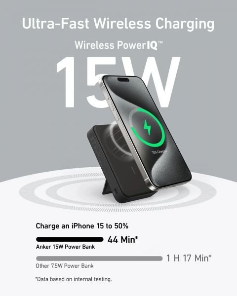 ��� Anker MagGo 10000 mAh Qi2 15W + USB-C PD 27W Black (A1654G11) - �������� 4