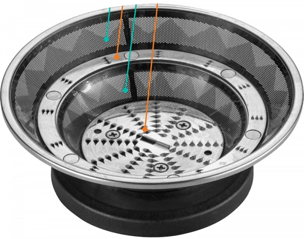 ������������� Gorenje JC400BE  (745974) - �������� 3