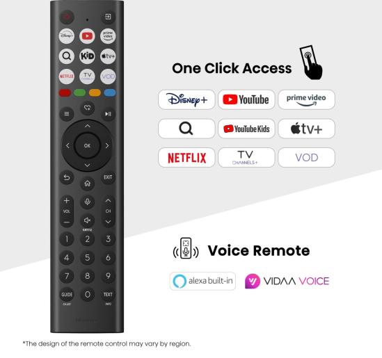 LED- Hisense 55A85Q  (20016931) -  10