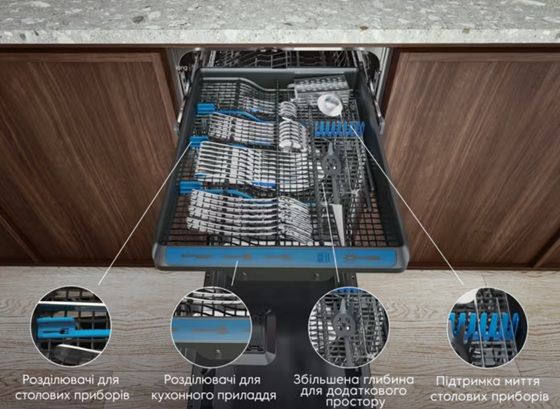 ����������� ������ Electrolux ESM48310SW (911514116) - �������� 4