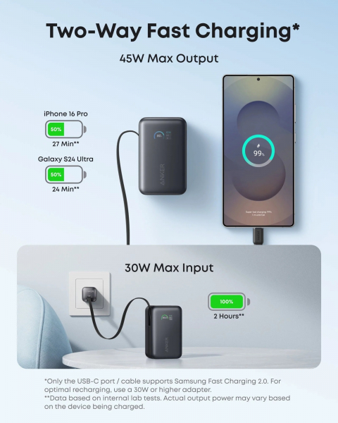 ��� Anker Nano 10000 mAh 45W Built-In USB-C Cable Black (A1638H11) - �������� 5