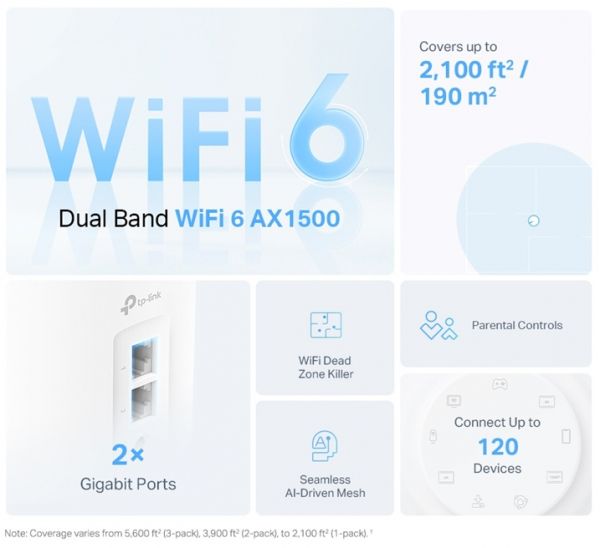 Mesh-������� TP-Link Deco X10 AX1500 (DECO-X10-2-PACK) - �������� 4