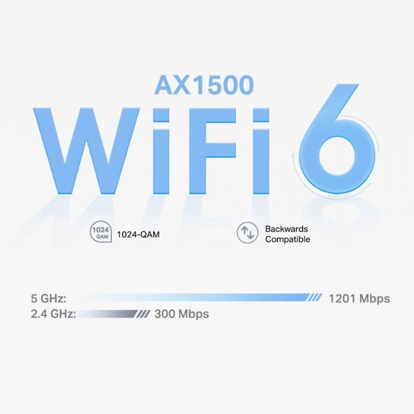 Mesh-������� TP-Link Deco X10 AX1500 (DECO-X10-2-PACK) - �������� 2