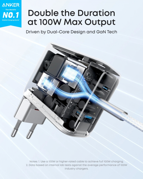 ��������� �������� ������� Anker GaN Charger 100W, 2xUSB-C PD & 1xUSB-A w Display and Cable Silver (B121BG41) - �������� 5