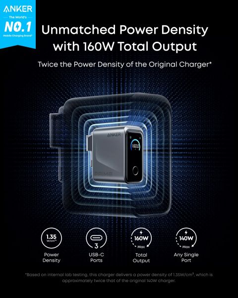 ��������� �������� ������� Anker GaNPrime Charger 160W, 3xUSB-C PD3.1 w Display Silver (A2687341) - �������� 2