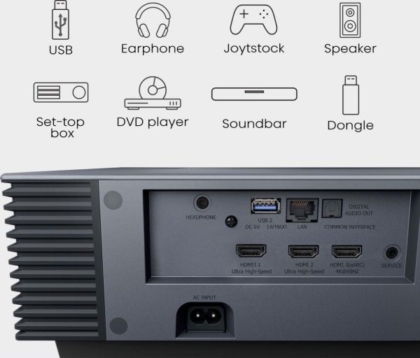 �������� Hisense PX3  (20014749) - �������� 5