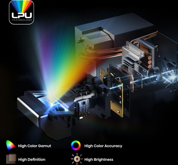 �������� Hisense PX3  (20014749) - �������� 11