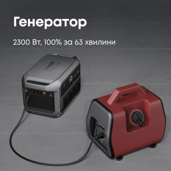 ����������� �������� ������� Anker Solix C2000 Gen2 (A17833A1) - �������� 6